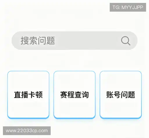 常见问题集